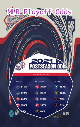 Postseason mlb odds